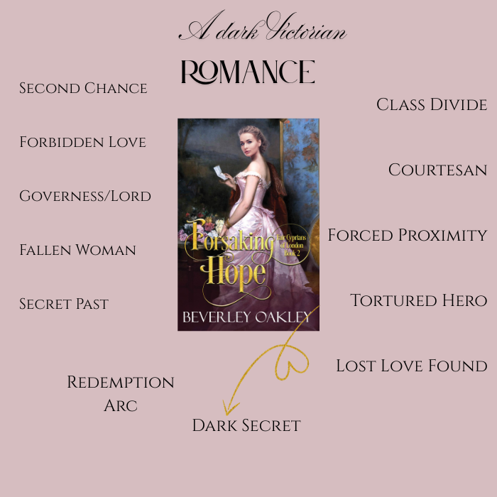 FORSAKING HOPE (EBOOK)